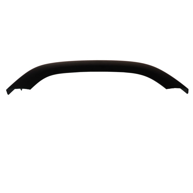 Tranzparts Group Limited