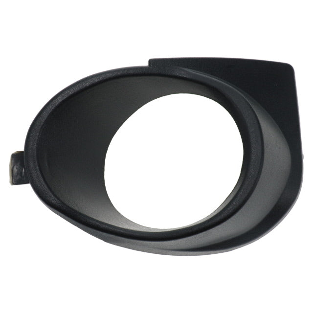 Tranzparts Group Limited