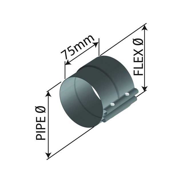 Truck & Trailer Parts