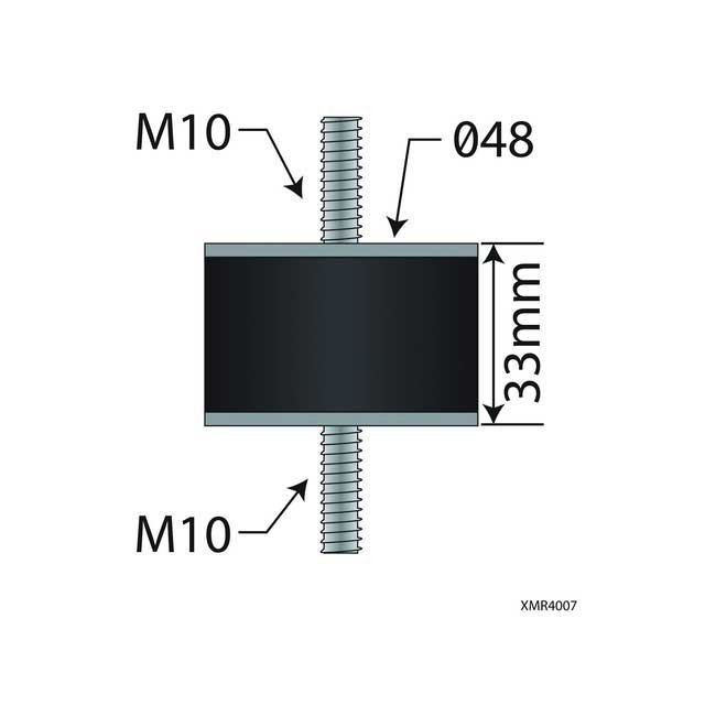 Tranzparts Group Limited