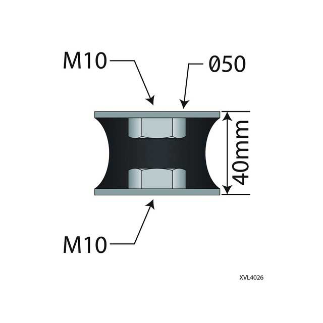 Tranzparts, Truck and Trailer Parts