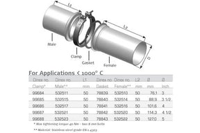 Tranzparts - Dinex GASKET LOW LEAKAGE, =127 / L=1.5 MM