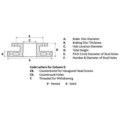 Bus Parts