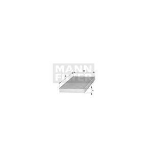 Tranzparts Group Limited