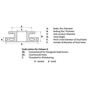 Tranzparts, Truck and Trailer Parts