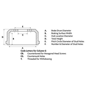 Truck Parts
