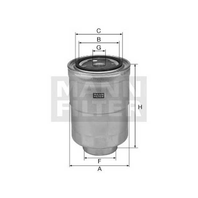 Tranzparts, Truck and Trailer Parts