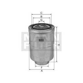 Tranzparts, Truck and Trailer Parts