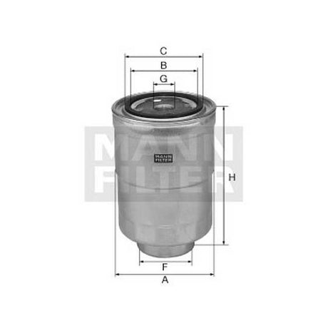 Tranzparts, Truck and Trailer Parts