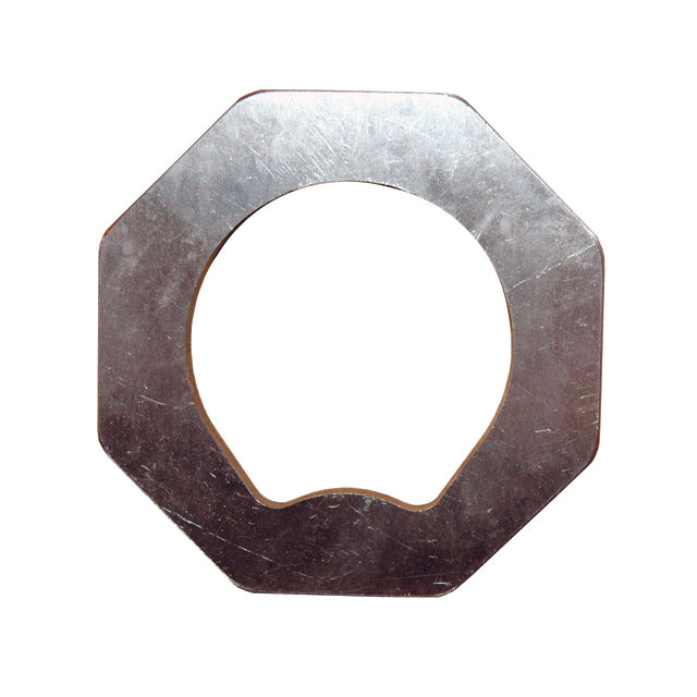 Tranzparts Group Limited