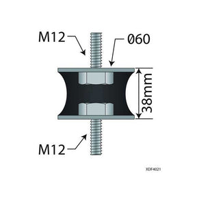 Tranzparts Group Limited